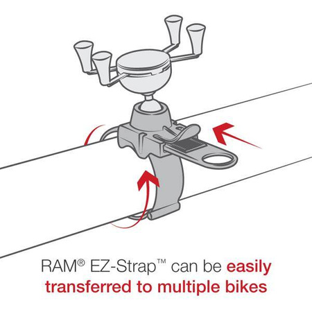 Крепление для телефона RAM® X-Grip® с креплением на рейку RAM® EZ-Strap™