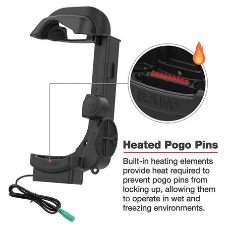 Док-станция с питанием от RAM® для Zebra MC9400 и MC9300 — контакты с подогревом