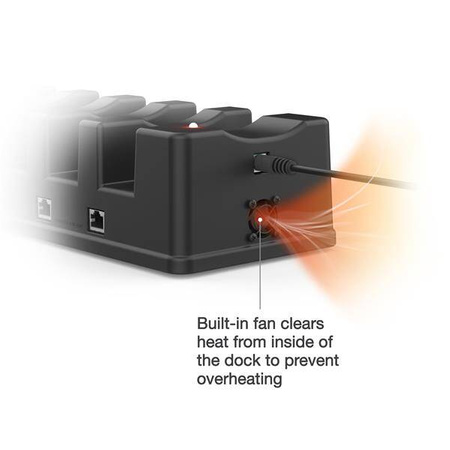 GDS® 6-портовый источник питания + 6-портовая док-станция RJ45 для планшетов с IntelliSkin®
