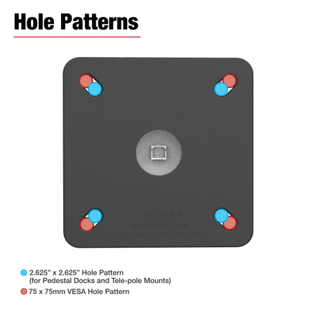 Модуль доставки питания RAM® PoE с отверстиями VESA и пьедестала