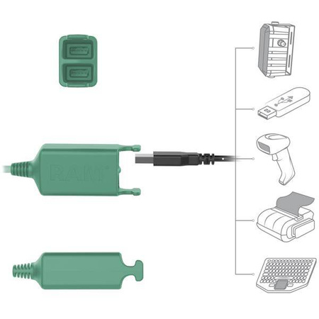 GDS® Tough-Dock™ + двойной порт USB-A для Samsung Tab A7 Lite 8,7 дюйма
