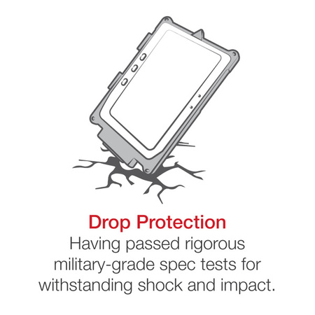 IntelliSkin® Next Gen для Samsung Tab Active4 Pro и Tab Active Pro