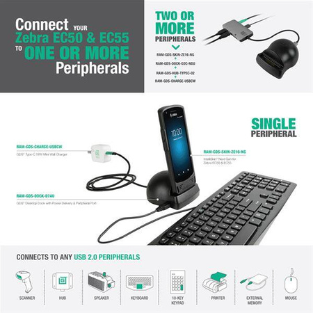 IntelliSkin® Next Gen для Zebra EC50 и EC55