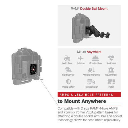 Док-станция с блокировкой RAM® для планшета Zebra ET8x 2-в-1