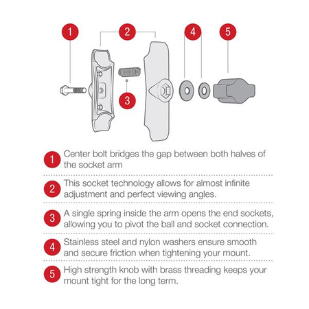 Кронштейн с двойной головкой RAM® — размер B, средний