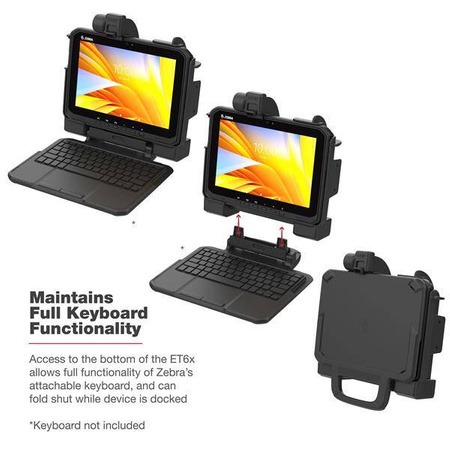 RAM® Power + док-станция с двойной блокировкой USB для Zebra ET6x