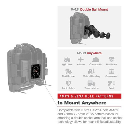 Док-станция RAM® Power + Data Locking для планшета Zebra ET8x 2-в-1