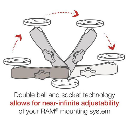 Кронштейн с двойной головкой RAM® — размер B, длинный