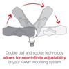 Шариковый адаптер RAM® с резьбовым штифтом 3/8"-16 — размер B