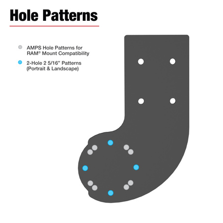 Фрикционное шарнирное крепление RAM® с кронштейном AMPS для Tough-Bar™