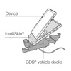 Автомобильная док-станция GDS® для iPad mini 6 с IntelliSkin®