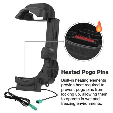 Док-станция с питанием от RAM® + один порт USB-A для Zebra MC9400 и MC9300 — контакты с подогревом