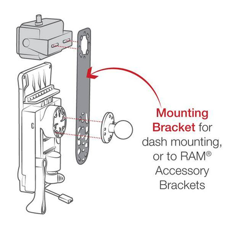 Адаптер RAM® с коротким кронштейном для динамиков и микрофонов