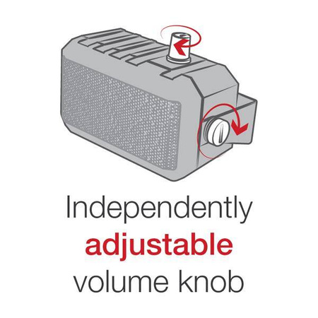 Динамик с усилителем GDS® Audio™