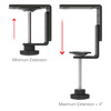 RAM® Heavy Duty C-Clamp Base с шариком размера C