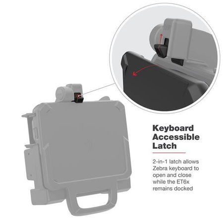 RAM® Power + док-станция с двумя USB-портами для Zebra ET6x — контакты с подогревом